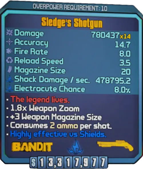 Sledge's Shotgun • BL2 Legendary Shotgun Lootlemon